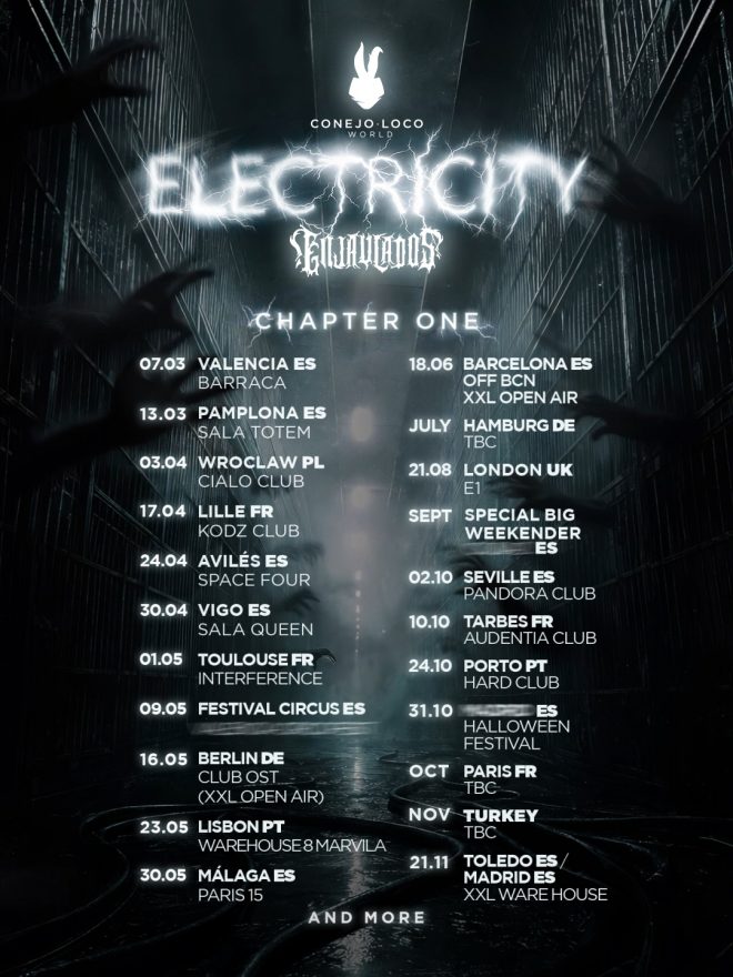 Electricity. The new theme by Conejo Loco World set to revolutionise clubs across Europe and beyond in 2026 and 2027