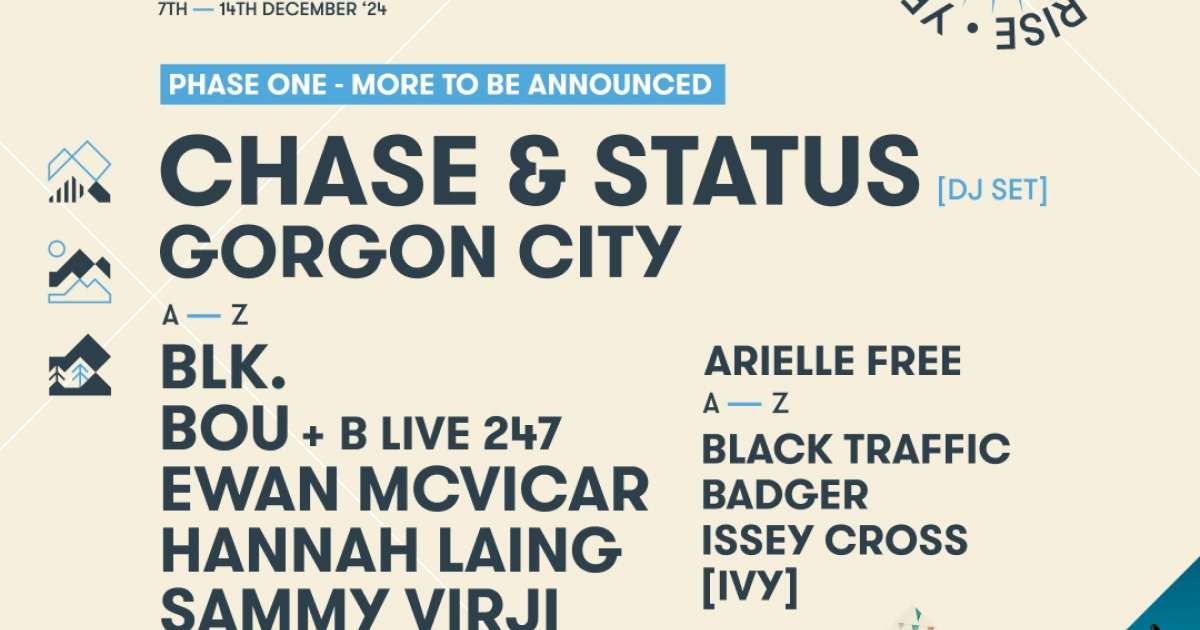 Rise Festival announces phase 1 lineup for 10th edition of ‘party on ...
